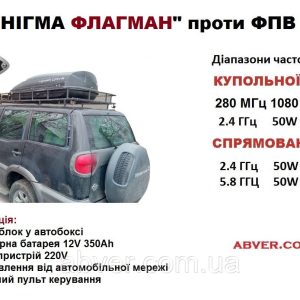 РЕБ "ENIGMA ФЛАГМАН" в автобоксі – надійний захист від FPV / DJI Mavic